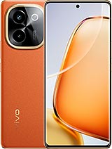 Vivo Y200t In USA